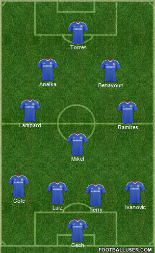 Chelsea Formation 2011