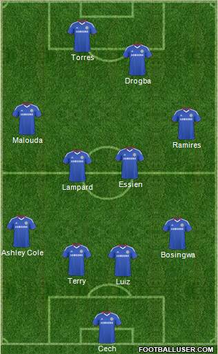 Chelsea Formation 2011