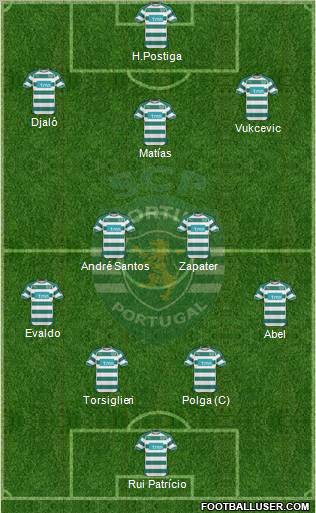 Sporting Clube de Portugal - SAD Formation 2011