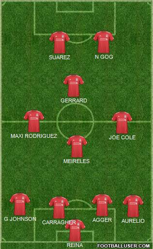 Liverpool Formation 2011
