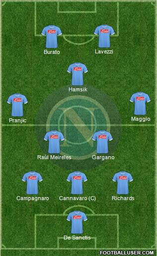 Napoli Formation 2011