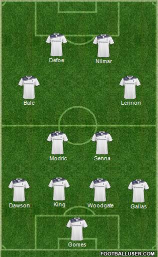 Tottenham Hotspur Formation 2011