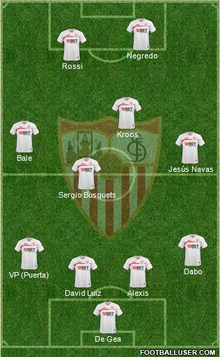 Sevilla F.C., S.A.D. Formation 2011