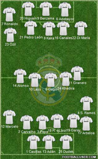 Real Madrid C.F. Formation 2011