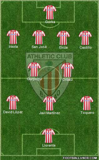 Athletic Club Formation 2011