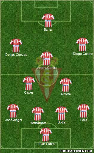Real Sporting S.A.D. Formation 2011