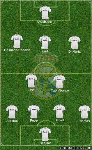 Real Madrid C.F. Formation 2011