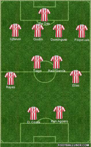 Atlético Madrid B Formation 2011