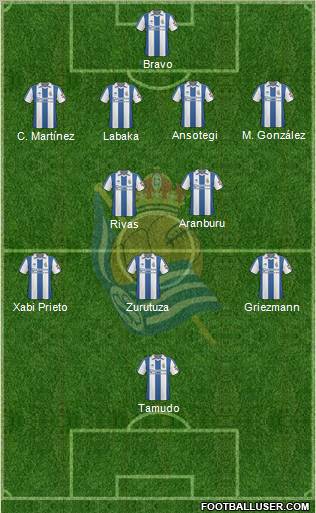 Real Sociedad S.A.D. football formation