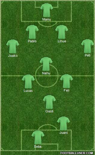 Dream Team Formation 2011