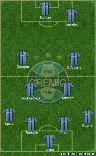 Grêmio FBPA football formation