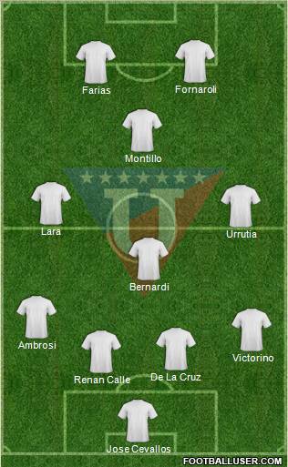 LDU de Quito 4-3-1-2 football formation