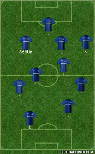 Champions League Team Formation 2011