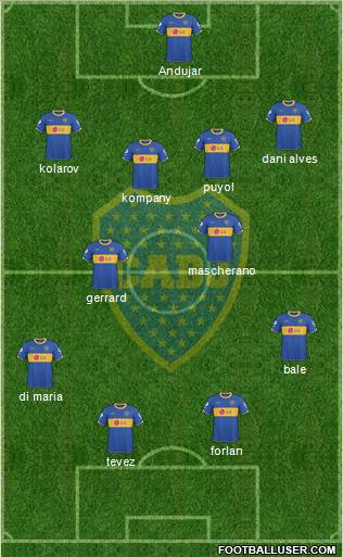 Boca Juniors Formation 2011