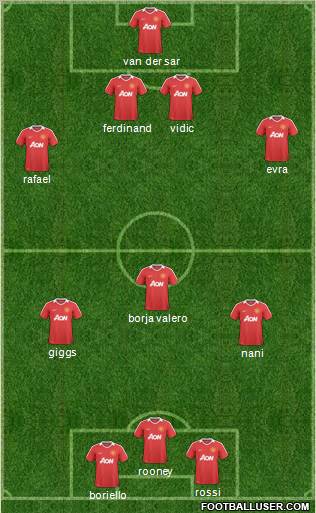 Manchester United Formation 2011