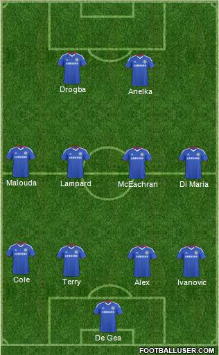 Chelsea Formation 2011
