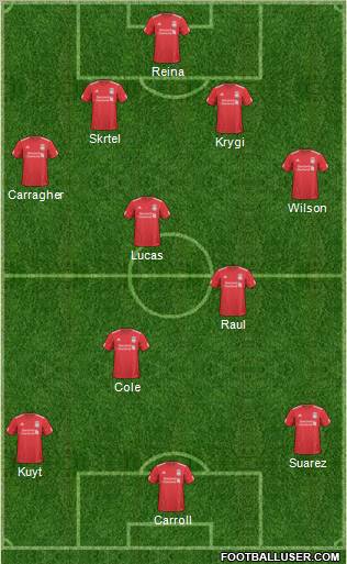 Liverpool Formation 2011