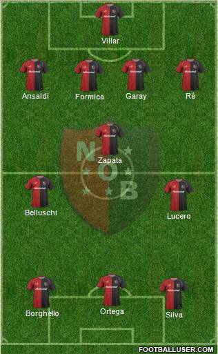 Newell's Old Boys Formation 2011