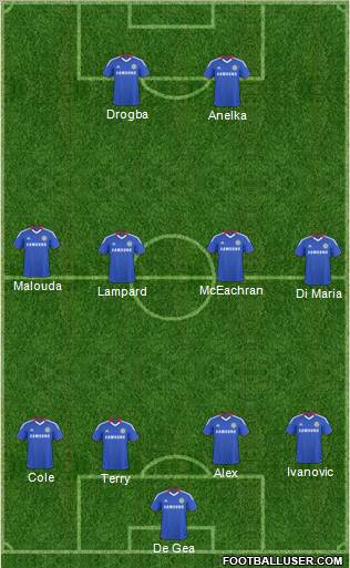 Chelsea Formation 2011