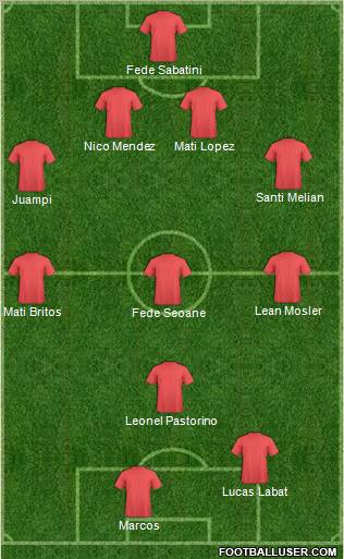 Football Manager Team Formation 2011