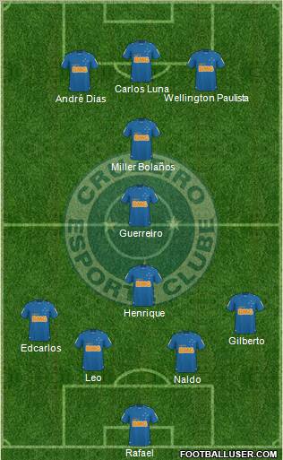 Cruzeiro EC football formation