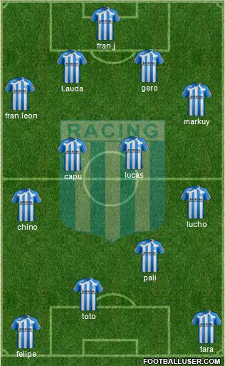 Racing Club Formation 2011