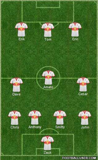 New York Red Bulls Formation 2011