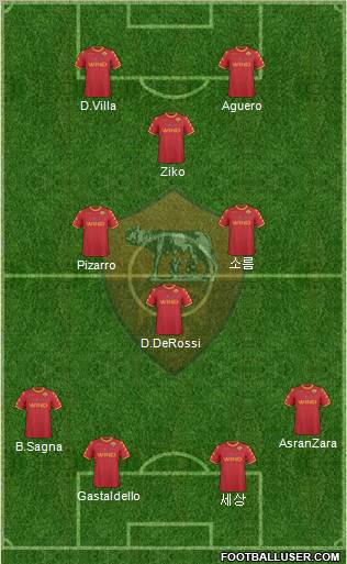 AS Roma Formation 2011