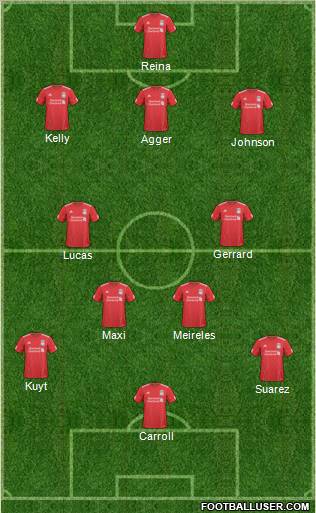 Liverpool Formation 2011