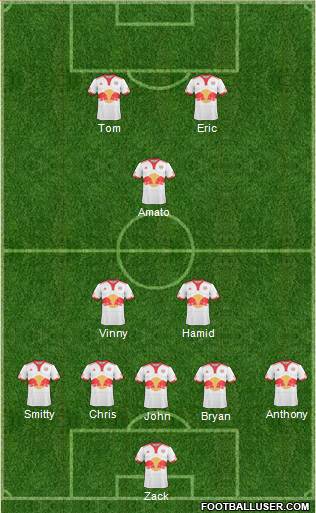 New York Red Bulls Formation 2011