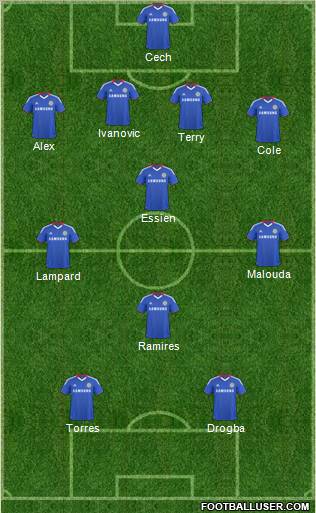 Chelsea Formation 2011