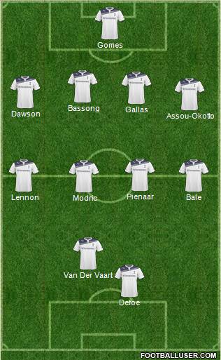 Tottenham Hotspur Formation 2011