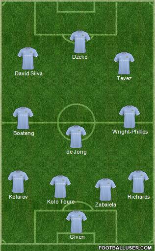 Manchester City Formation 2011
