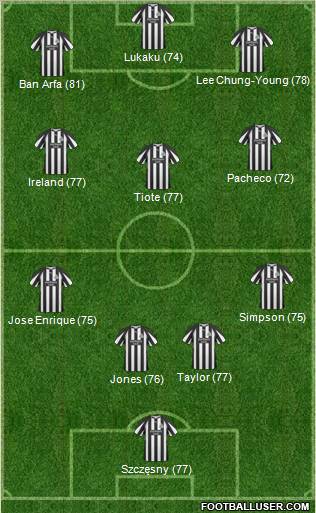 Newcastle United Formation 2011