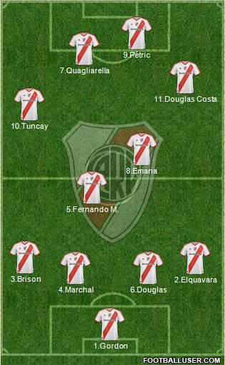 River Plate Formation 2011