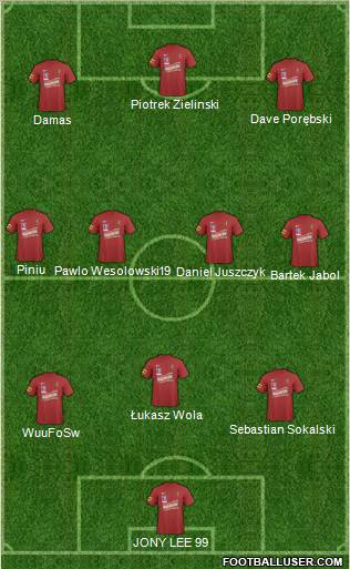 Pogon Szczecin Formation 2011