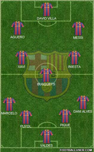F.C. Barcelona Formation 2011