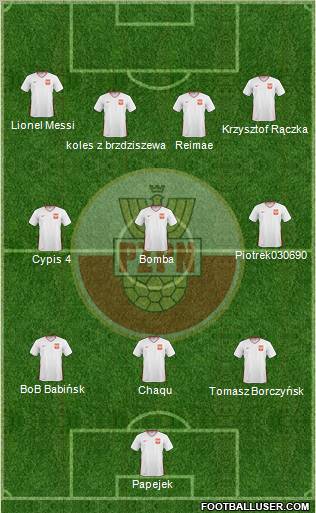 Poland Formation 2011