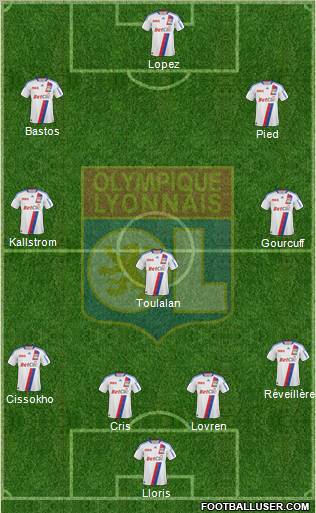 Olympique Lyonnais Formation 2011