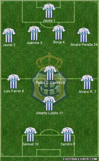 R.C. Recreativo de Huelva S.A.D. Formation 2011