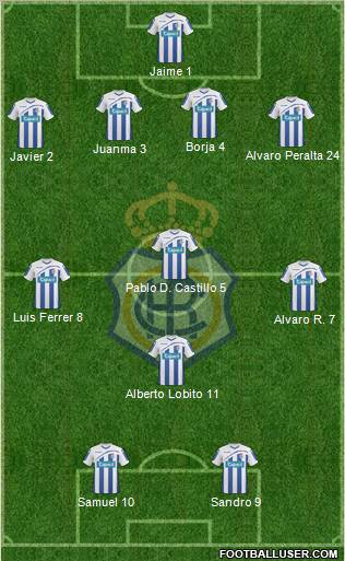 R.C. Recreativo de Huelva S.A.D. football formation