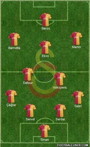 Galatasaray SK Formation 2011