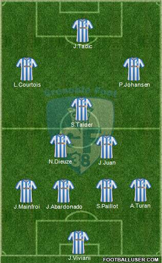 Grenoble Foot 38 Formation 2011
