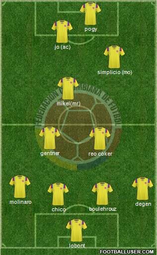 Colombia 4-2-2-2 football formation