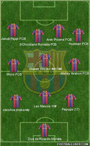 F.C. Barcelona Formation 2011