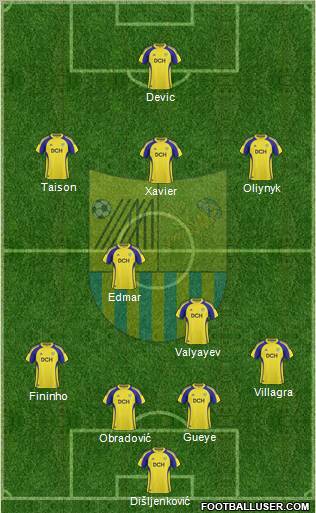Metalist Kharkiv Formation 2011