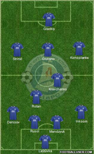 Dnipro Dnipropetrovsk Formation 2011