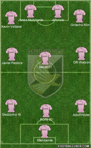 Città di Palermo Formation 2011