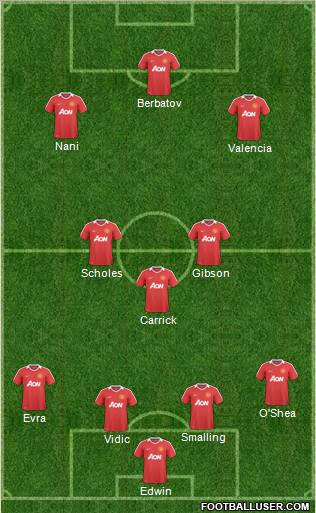 Manchester United Formation 2011