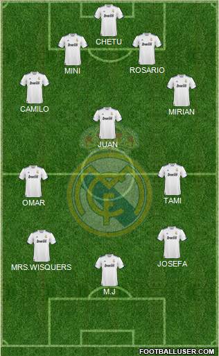 Real Madrid C.F. Formation 2011